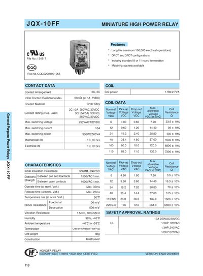 Hongfa JQX-10FF Miniature High Power Relay Datasheet - cover page