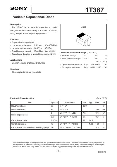 Sony 1T387 Variable Capacitance Diode Datasheet