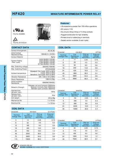 Hongfa HF420 Miniature Intermediate Power Relay Datasheet - cover page