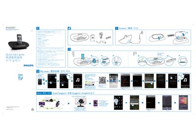 Philips AS351 Quick Start Guide