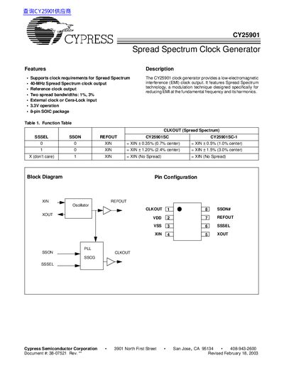 Cypress CY25901 Spread Spectrum Clock Generator Datasheet - cover page