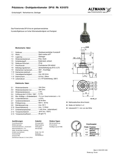 Altmann DP18 Rk K01970 Precision Potentiometer Datasheet - cover page