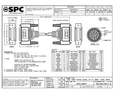 SPC SPC19937 Printer Cable Selection Guide - cover page
