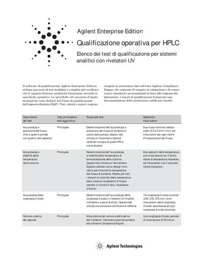Agilent Enterprise Edition Operational Qualification for HPLC Manual - cover page