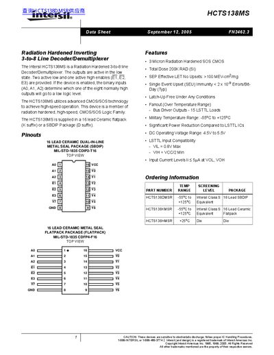 Intersil HCTS138MS Radiation Hardened 3-to-8 Decoder/Demultiplexer Datasheet - cover page
