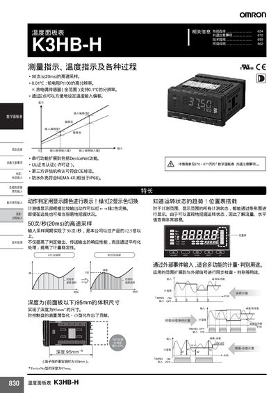 Omron K3HB-H Temperature Panel Meter User Manual - cover page