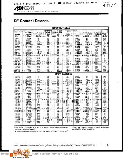 MACCM A-29-25 Data Sheet - cover page