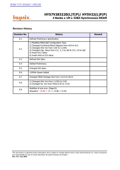 Hynix HY57V283220(L)T(P)/HY5V22(L)F(P) Synchronous DRAM Datasheet - cover page