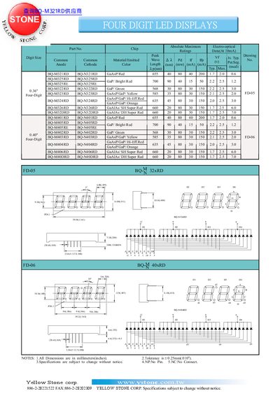 Stone Four Digit LED Displays Datasheet - cover page