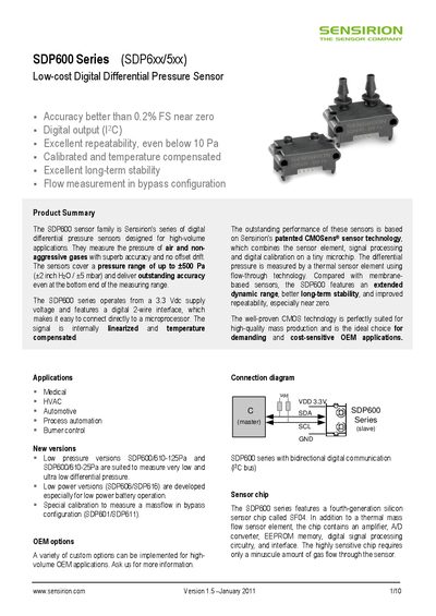 SENSIRION SDP600 Series (SDP6xx/5xx) Low-cost Digital Differential Pressure Sensor - cover page