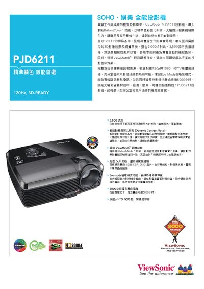 ViewSonic PJD6211 Projector User Manual - cover page
