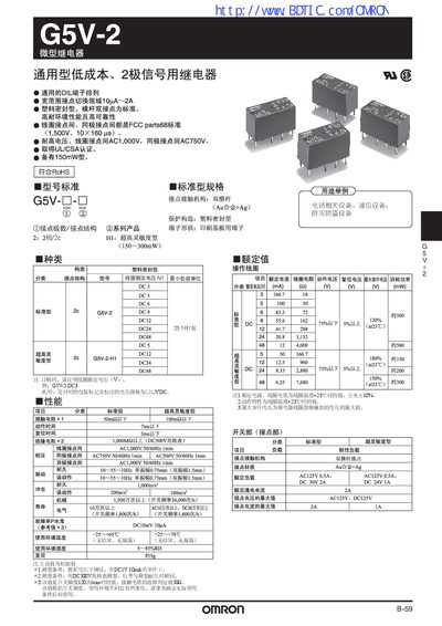 Omron G5V-2 Relay Service Manual - cover page