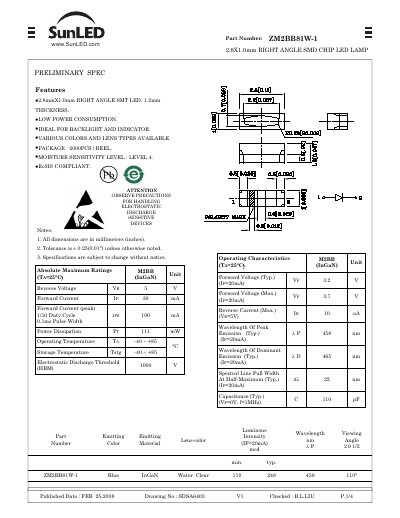 SunLED ZM2BB81W-1 Chip LED Datasheet - cover page