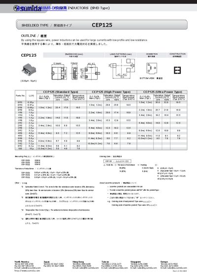 Sumida CEP125 Series Shielded Type Inductor Datasheet - cover page