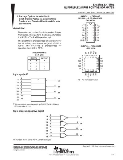 Texas Instruments SN54F02 and SN74F02 Quad 2-Input Positive-NOR Gate Datasheet - cover page