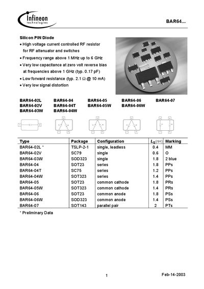 Infineon BAR64 Series Silicon PIN Diode Datasheet