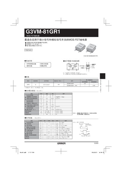 Omron G3VM-81GR1 MOS FET Relay Datasheet