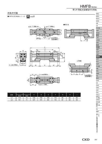 HMFB Series Product Leaflet - cover page