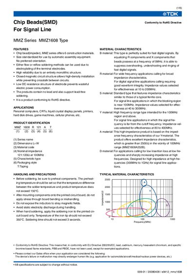 TDK MMZ1608 Chip Beads (SMD) Data Sheet - cover page