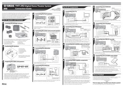 Yamaha YHT-292 Digital Home Theater System Connection Guide - cover page