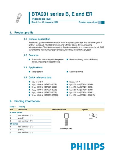 Philips BTA201 Series Triac Data Sheet - cover page