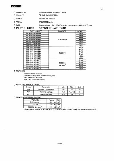 ROHM BR24C01-WDS6TP Datasheet - cover page