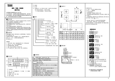 Sanyou Frequency Rate Turn Speed Line Speed Table User Manual - cover page