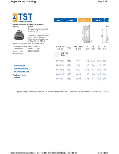 Tapper Sealing Technology Rutaseal EPDM Metric Rubber Grommet Product Leaflet - cover page