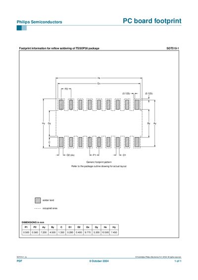 Philips SOT510-1 PC Board Footprint Manual - cover page