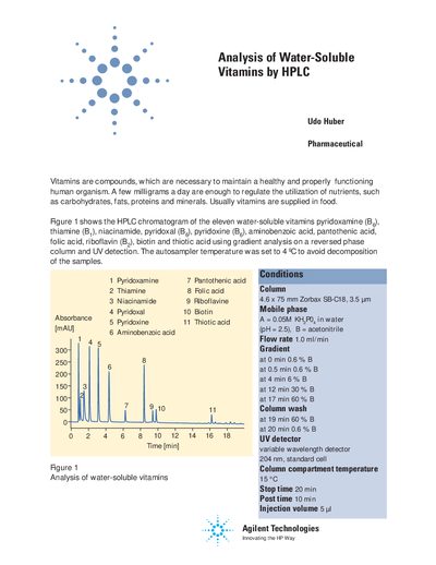 Agilent 1100 Series Analysis of Water-Soluble Vitamins by HPLC - cover page