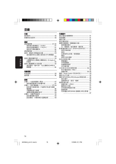 Philips DVP5500S DVD Player User Manual - cover page