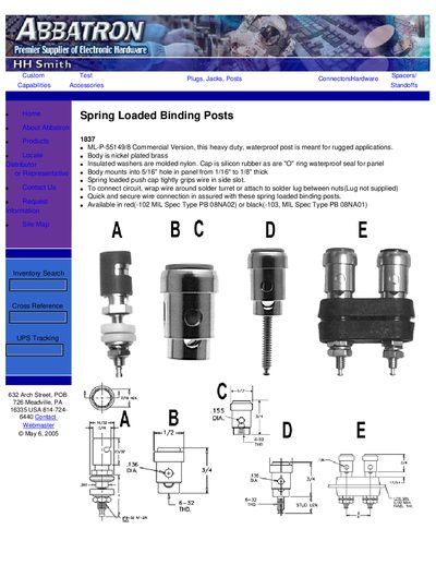 ABBATRON HH Smith Custom Test Accessories Product Leaflet - cover page