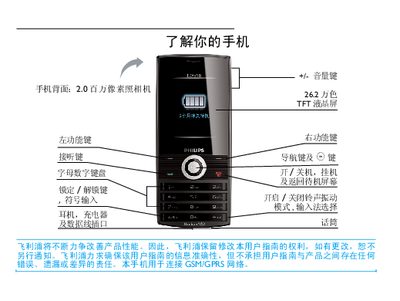 Philips X501 Phone User Manual