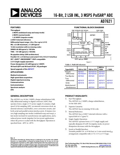 Analog Devices AD7621 ADC Datasheet