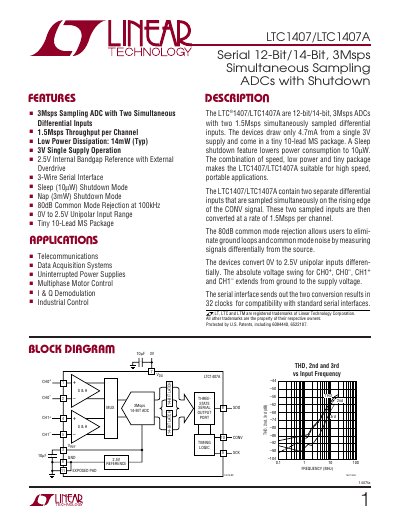 Linear Technology LTC1407/LTC1407A 14-Bit ADC Datasheet