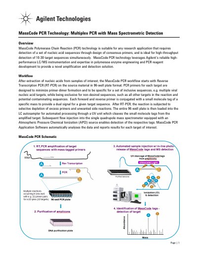 Agilent MassCode PCR Technology Technical Brief - cover page