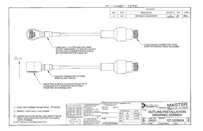 Dytran 3225M24 Miniature IEPE Accelerometer Handbook - cover page