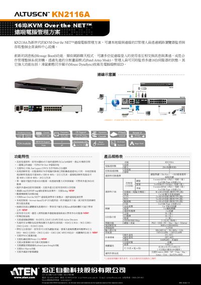 ATEN KN2116A KVM Over IP User Manual - cover page