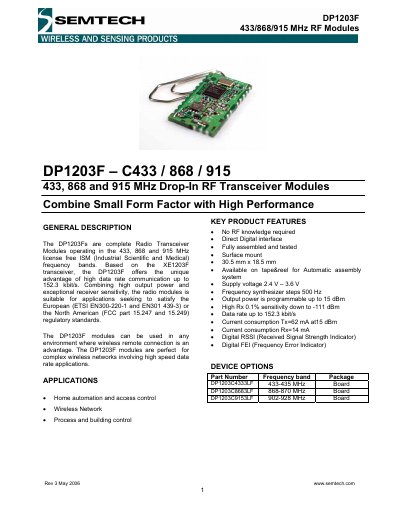 Semtech DP1203F 433/868/915 MHz RF Modules Handbook - cover page