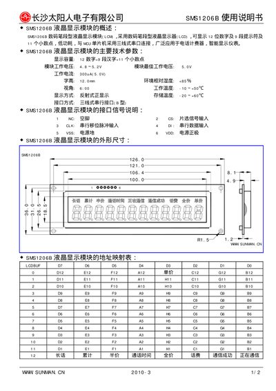 Changsha Sunman Electronics SMS12068 - cover page