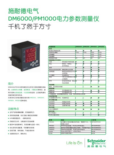 Schneider Electric DM6000/PM1000 Power Parameter Meter Product Leaflet - cover page