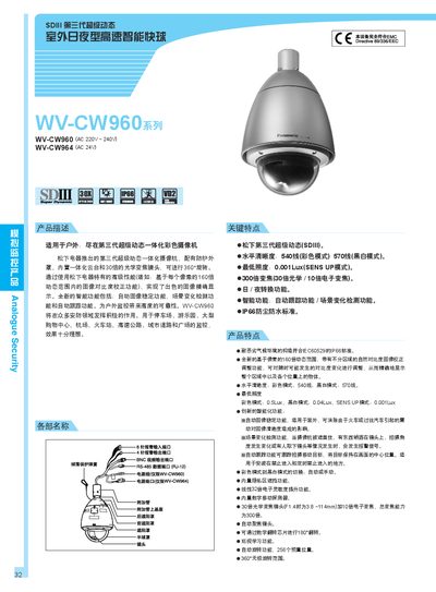 Panasonic WV-CW960 Series Security Camera User Manual - cover page