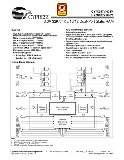 Cypress CY7C027V/028V and CY7C037V/038V Dual-Port Static RAM Datasheet - cover page