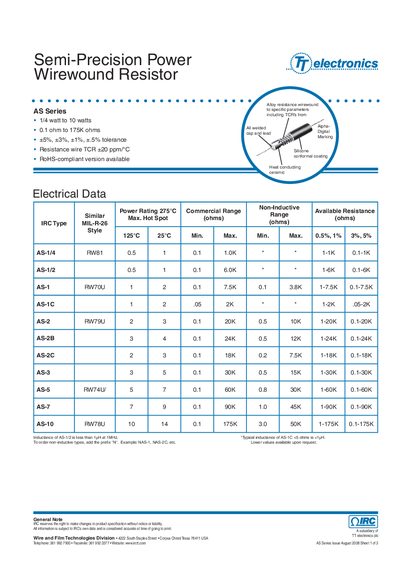 TT Electronics AS Series Semi-Precision Power Wirewound Resistor Datasheet - cover page
