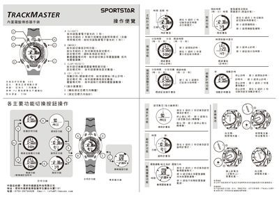 Sportstar TRACKMASTER Watch User Manual - cover page