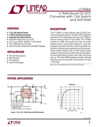 Linear Technology LT1946A Datasheet - cover page
