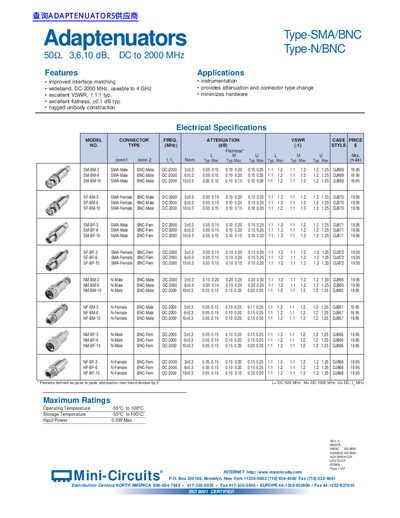 Mini-Circuits SMA/BNC and N/BNC Adaptenuator Datasheet - cover page