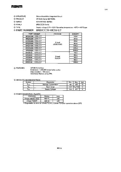 ROHM BR25 Mouth Mouth 0-10 Mouth U-2.7  - cover page