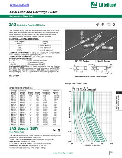 Littelfuse 2AG 224/225 Series Fast-Acting Fuse Datasheet - cover page