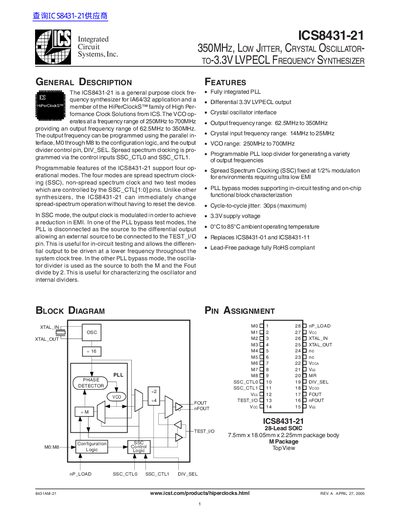 ICS ICS8431-21 350MHz Low Jitter Crystal Oscillator-to-3.3V LVPECL Frequency Synthesizer Datasheet - cover page